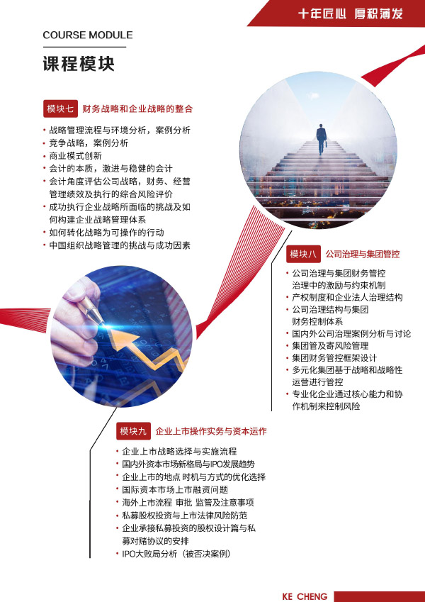 首席財務官高端研修班(圖6) 首席財務官高端研修班(圖6)