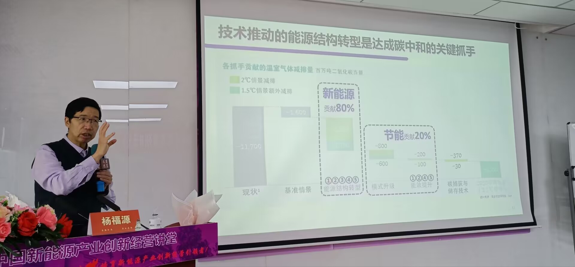 新能源產業班2022年12月課堂照片2