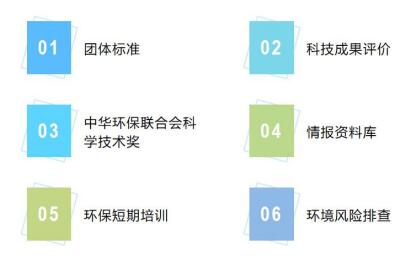 中華環(huán)保聯(lián)合會生態(tài)環(huán)境領軍班(圖13) 中華環(huán)保聯(lián)合會生態(tài)環(huán)境領軍班(圖13)