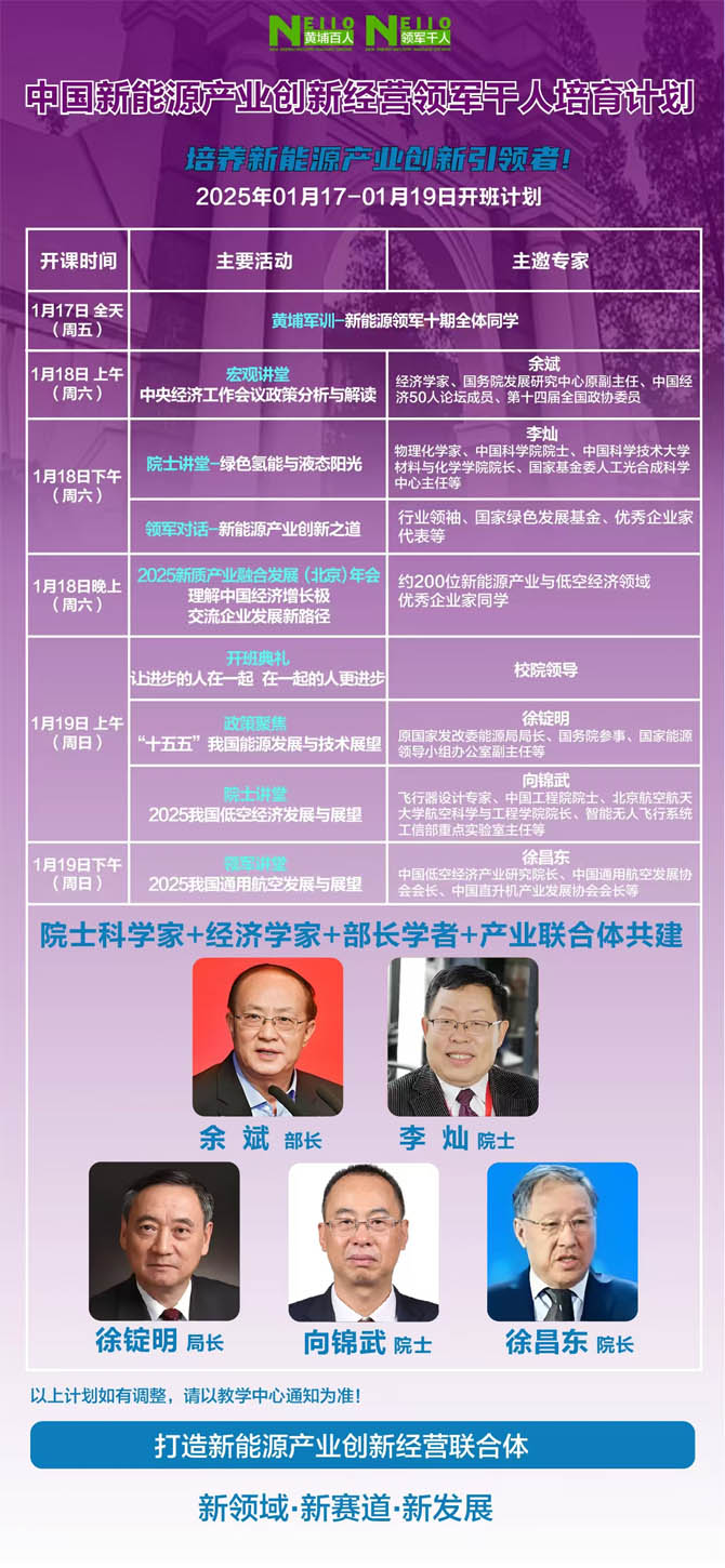 2025117-19Ї(gu)Դa(chn)I(y)(chung)½(jng)I(yng)_(ki)n֪ͨ